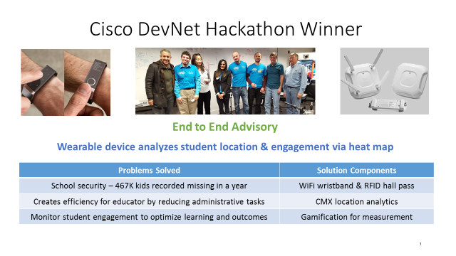 Cisco DevNet Hackathon Winner